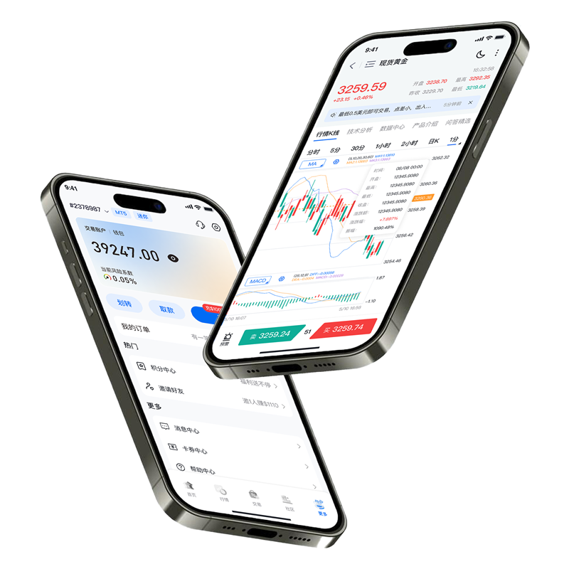 EETRADE易投交易APP，线上伦敦金开户、XAUUSD实时交易客户端